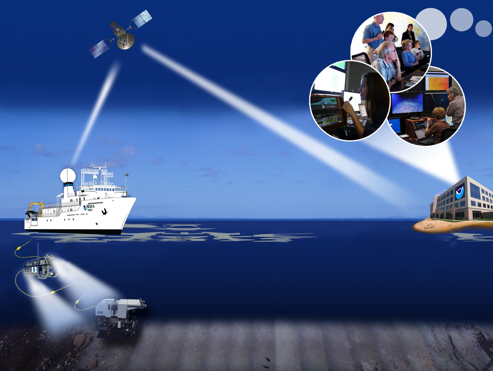 Hội nghị truyền hình giúp gì cho tàu thám hiểm Okeanos 2