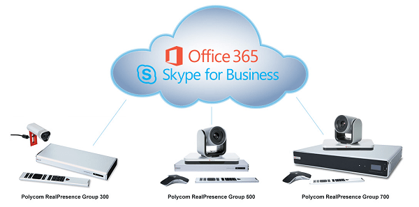 polycom group series tương thích skype for business