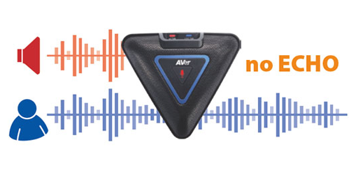 microphone đa hướng AVer EVC công nghệ chống ồn