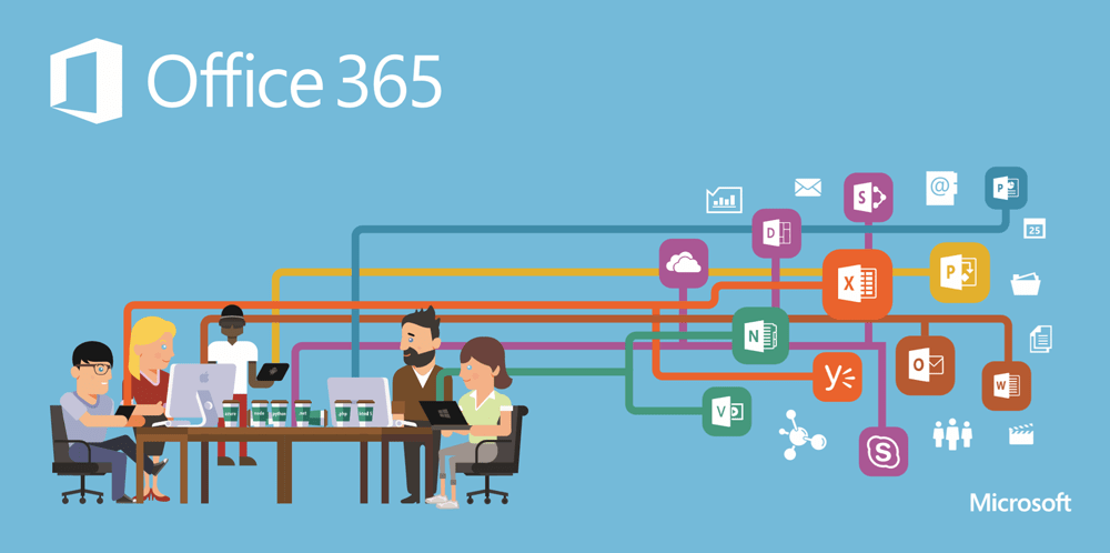 Microsoft Teams được tích hợp chặt chẽ với Microsoft 365