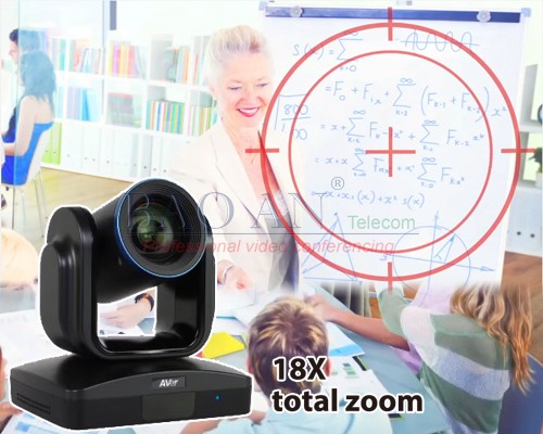 Camera PTZ của AVer EVC150 có tổng zoom lên đến 18x