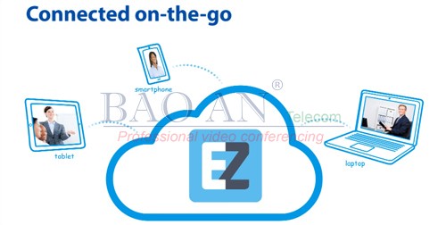 Phần mềm hội nghị trực tuyến EZMeetup cho di động kêt nối với AVer EVC300
